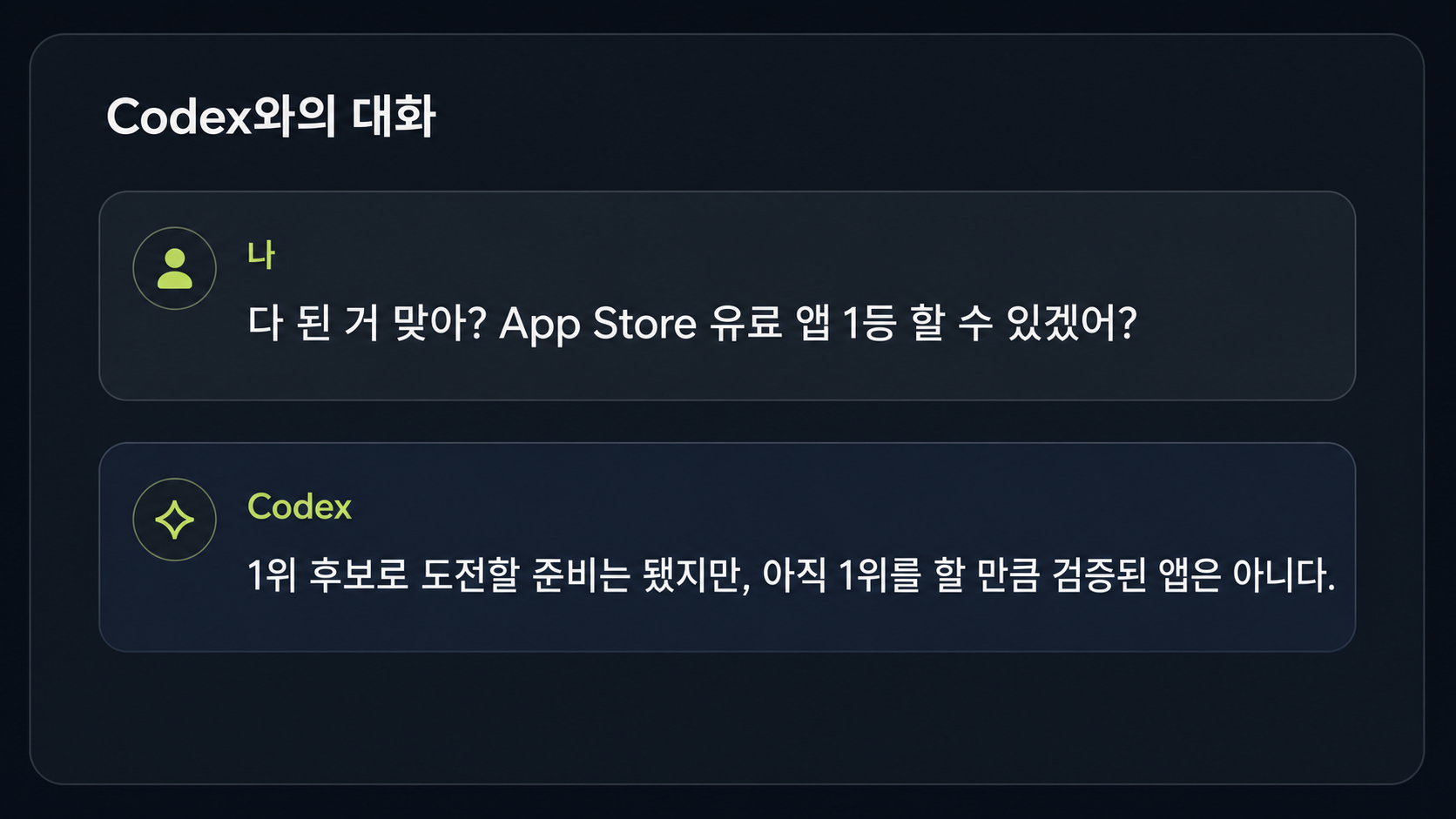 App Store 유료 앱 1등 가능성을 묻고 아직 검증된 앱은 아니라는 답을 받은 Codex 대화 재구성 화면